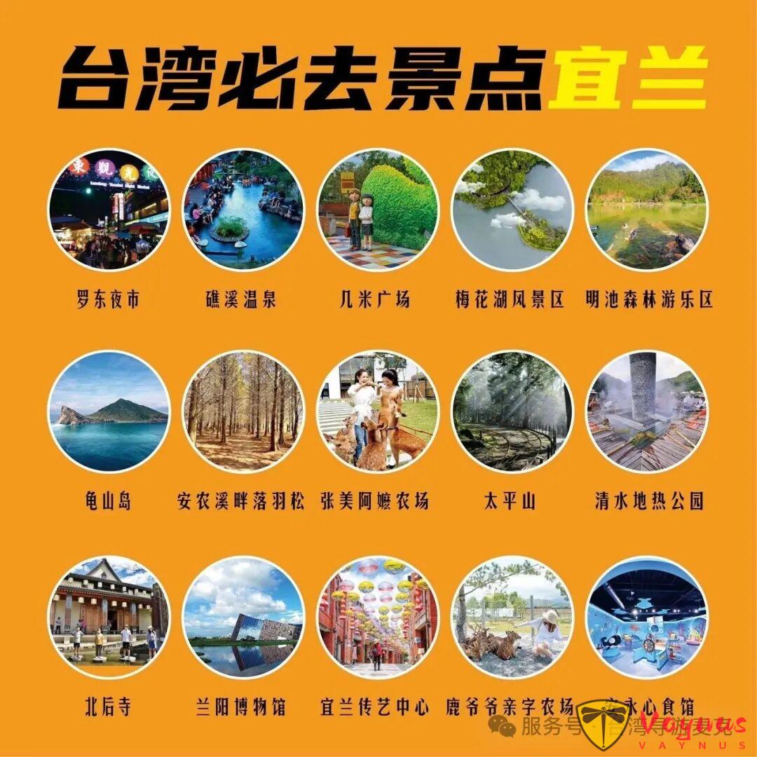 第一次來臺灣必玩景點 建議收藏