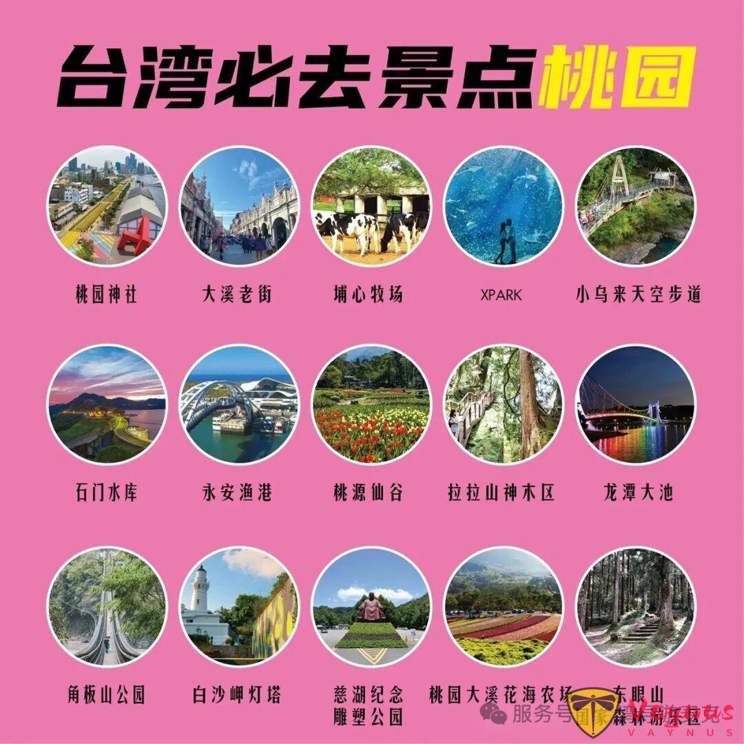 第一次來臺灣必玩景點 建議收藏