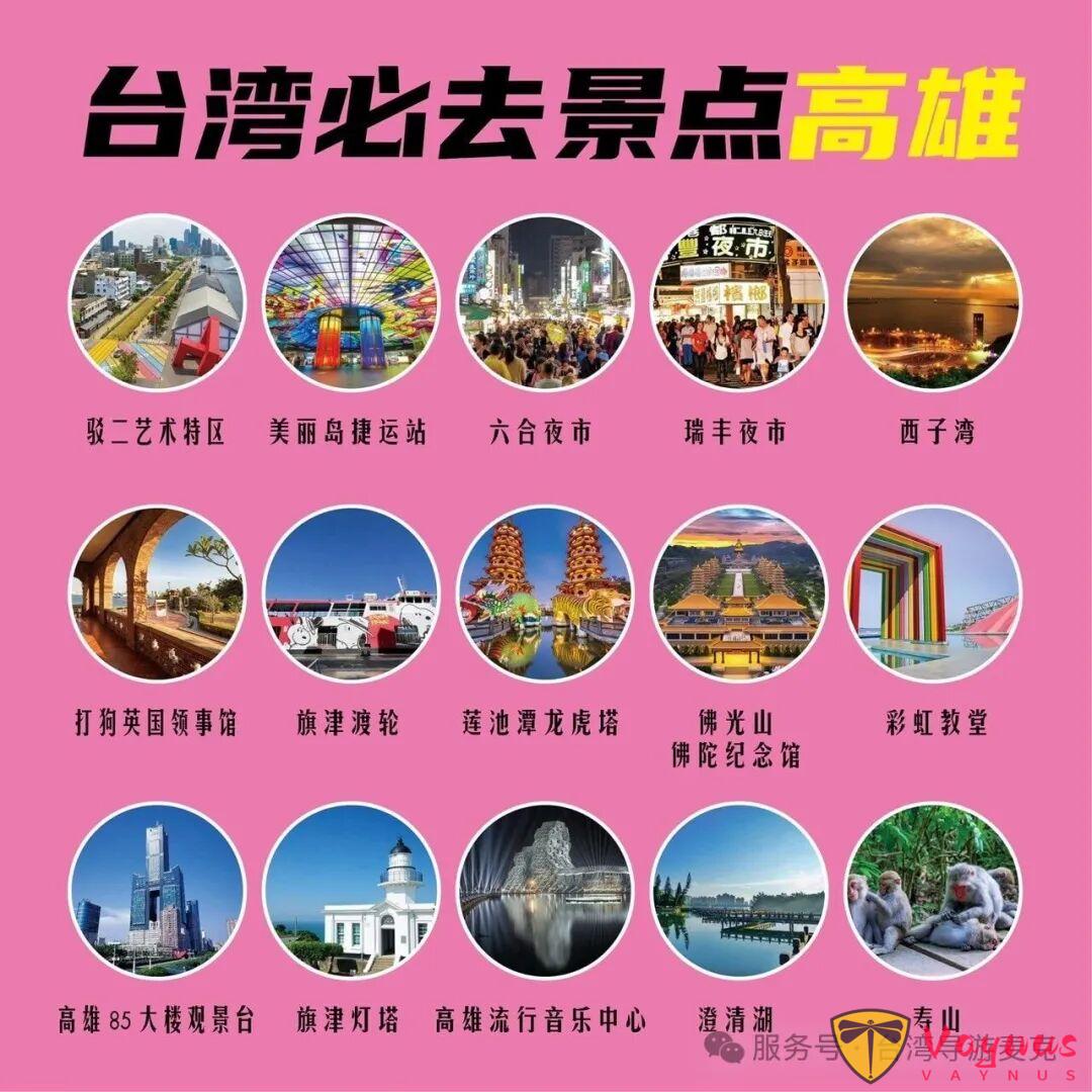 第一次來臺灣必玩景點 建議收藏