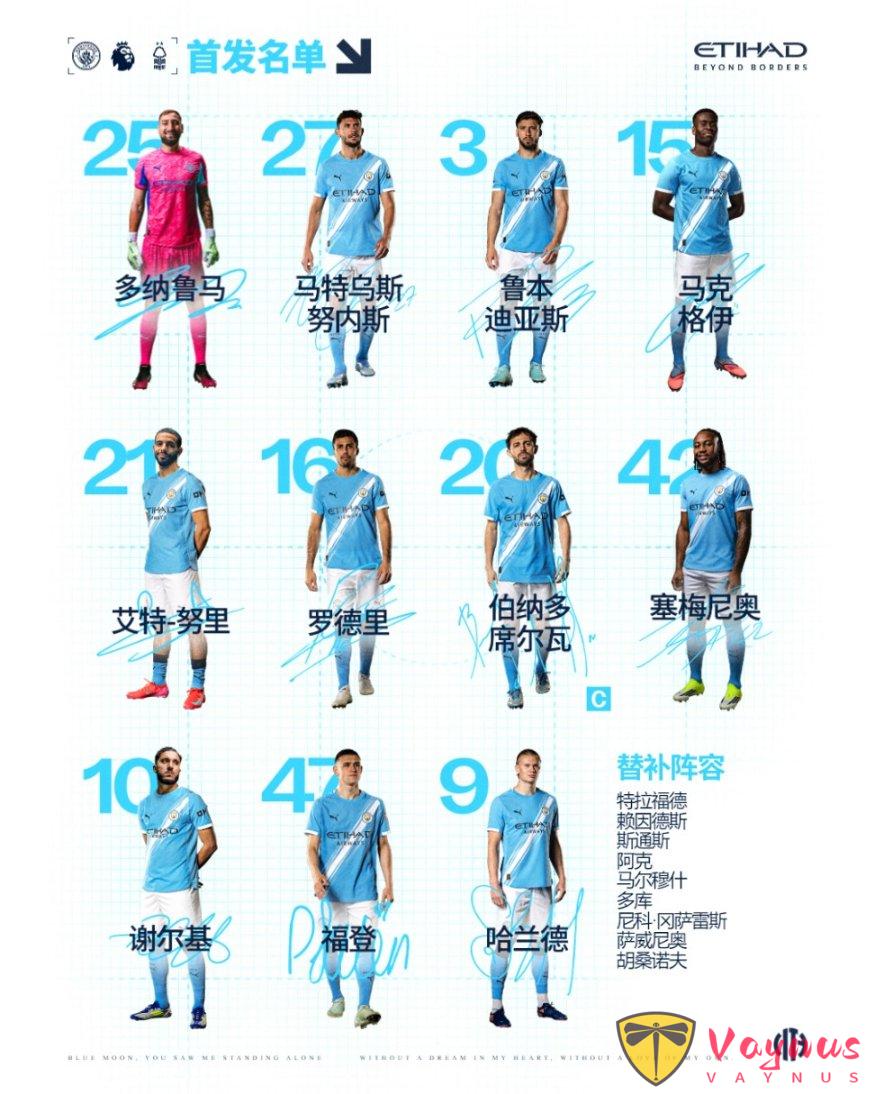 塞梅尼奧和羅德里破門，我城2-2戰平諾丁漢森林