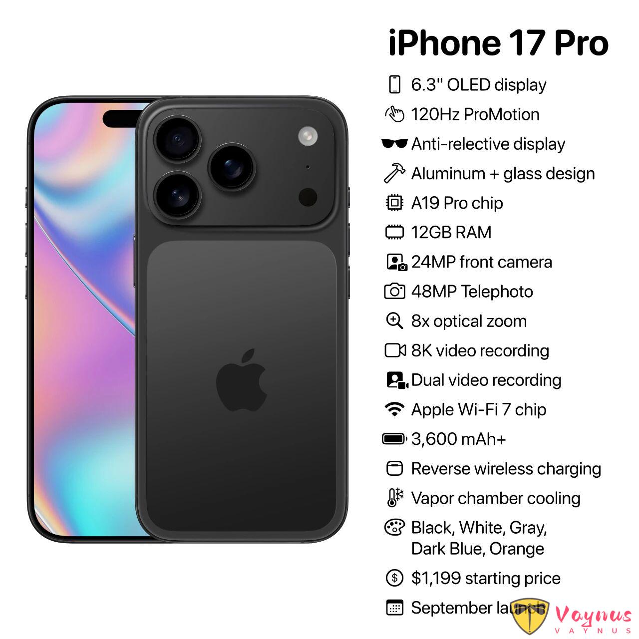 iPhone 17 全系引數一覽無餘，包括價格
