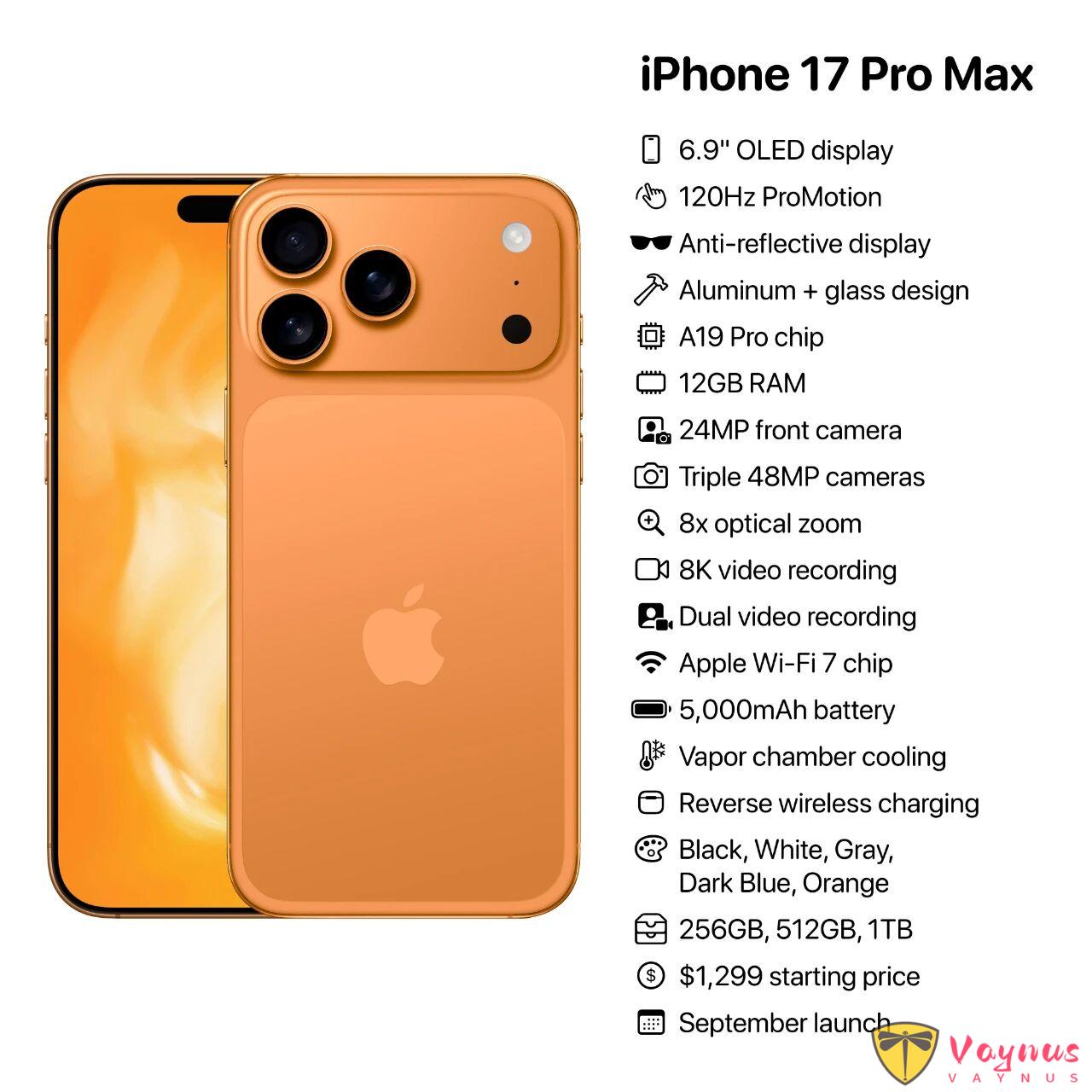 iPhone 17 全系引數一覽無餘，包括價格