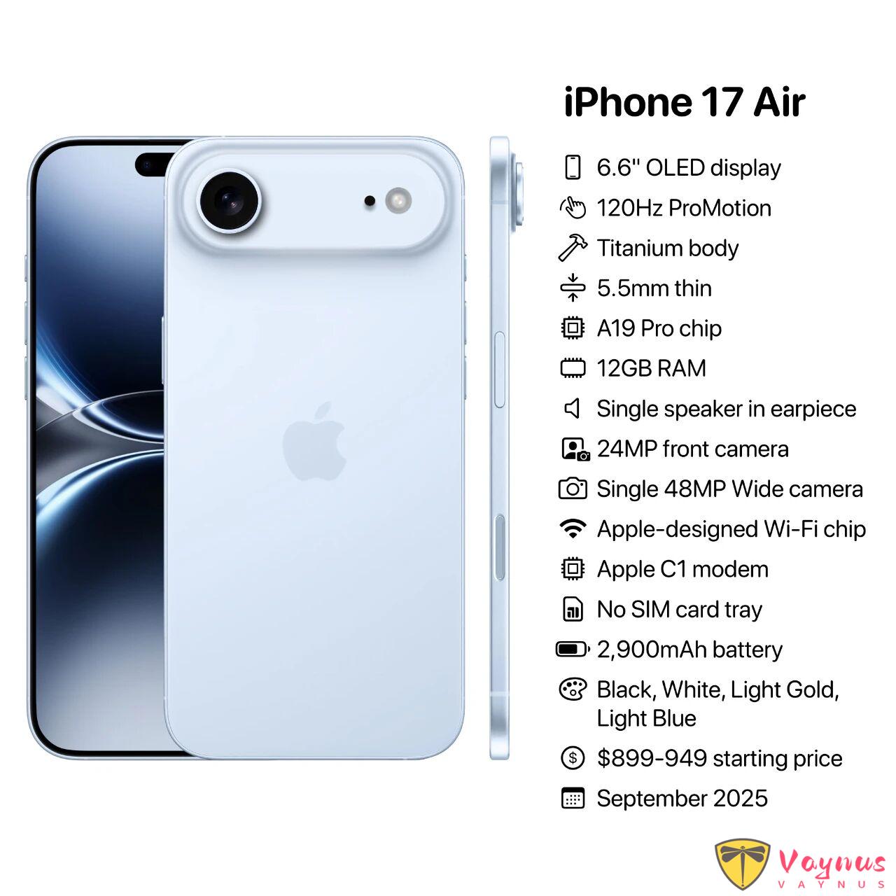 iPhone 17 全系引數一覽無餘，包括價格