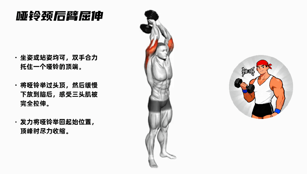 6 个最扎实的手臂训练动作，让你的麒麟臂暴涨起来！
