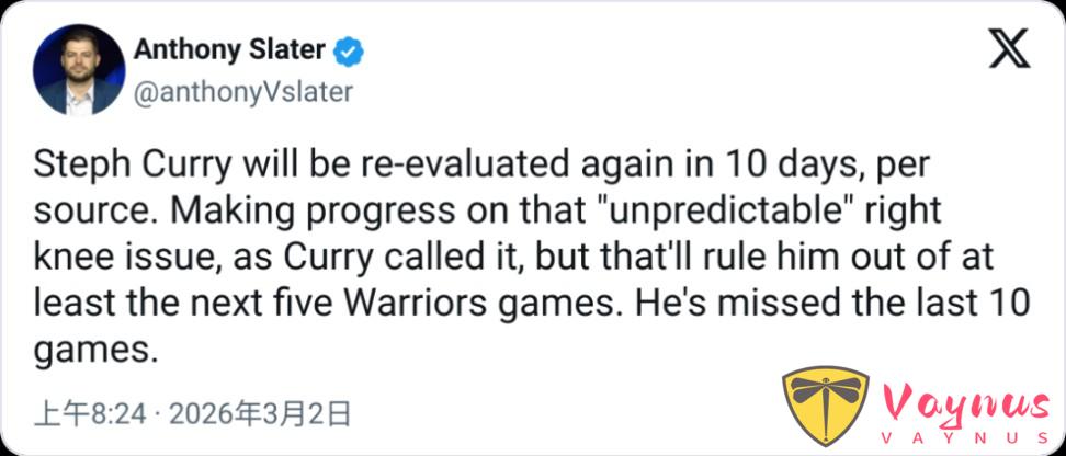 勇士官宣！庫裡因傷再傷停10天！慘遭膝傷困擾累計將至少連歇15場