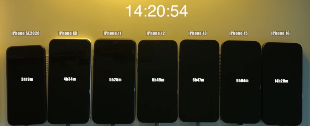 iOS 18.5 续航结果，狂跌不止