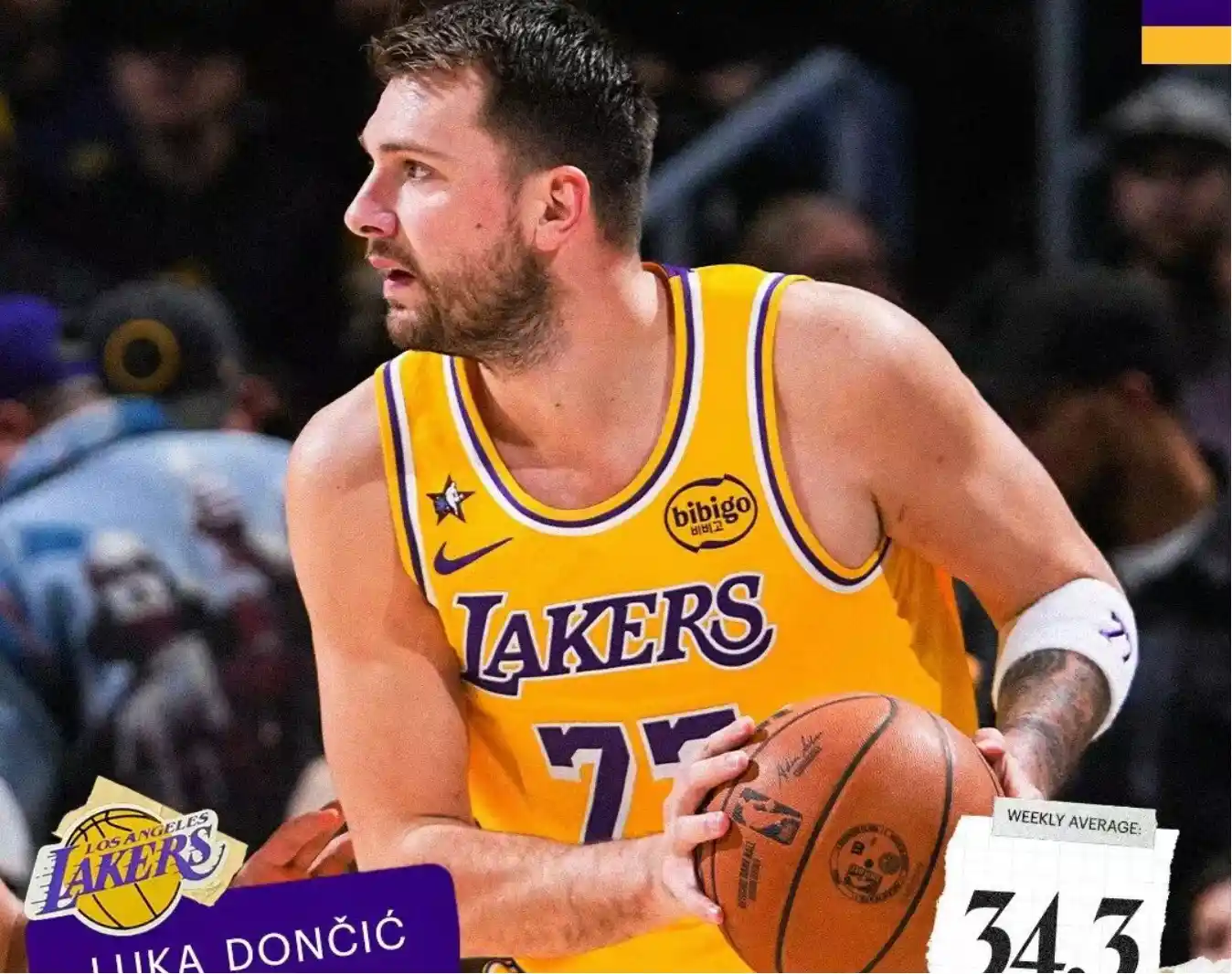 炸裂！東契奇46分7板11助！並列湖人隊史第一