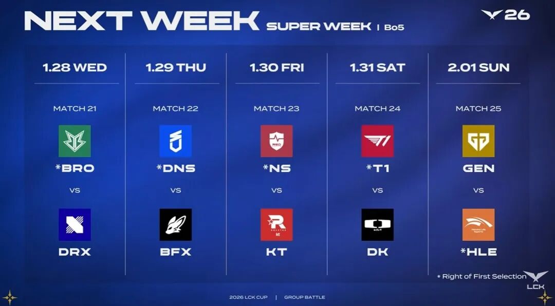 LCK杯“超級周”啟動！決賽落地中國香港！