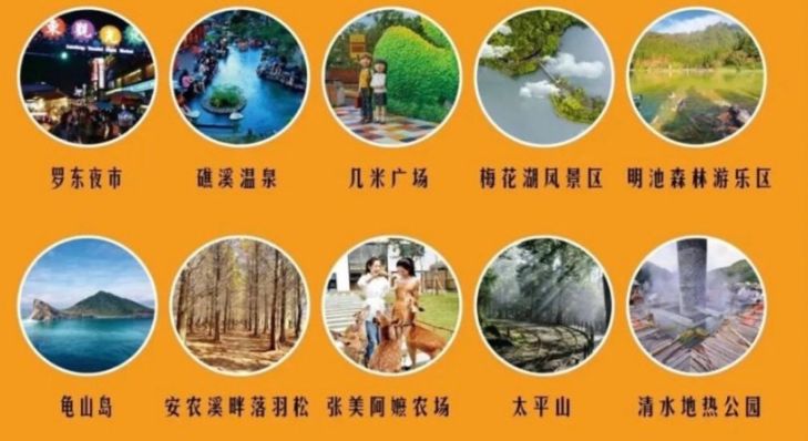 第一次來臺灣必玩景點 建議收藏