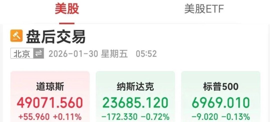 美股三大指數盤中暴跌接近3％！閃崩、猝不及防！
