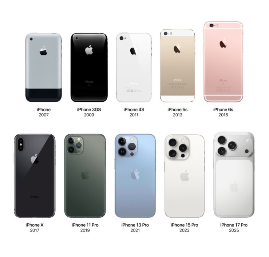 iPhone 买单不买双,认真的吗?