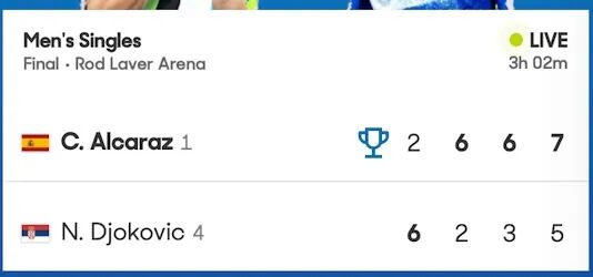 首奪澳網冠軍！阿爾卡拉斯，最年輕網球“全滿貫”