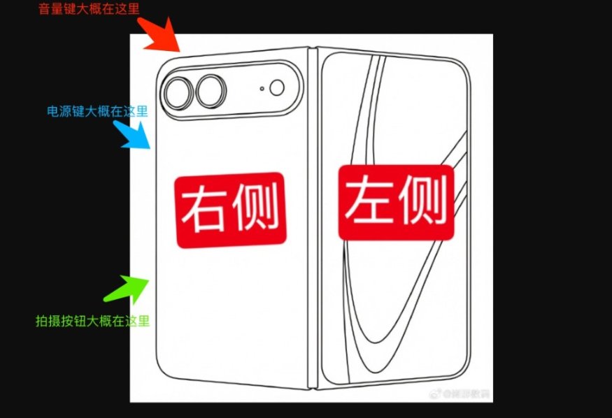 iPhone 摺疊屏細節曝光，速來預覽