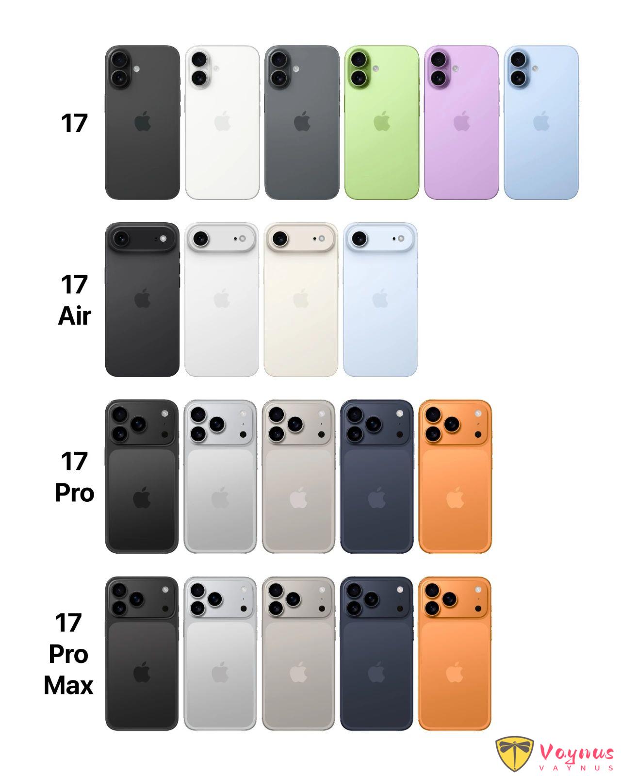 iPhone 17 全系合集，配置一览图