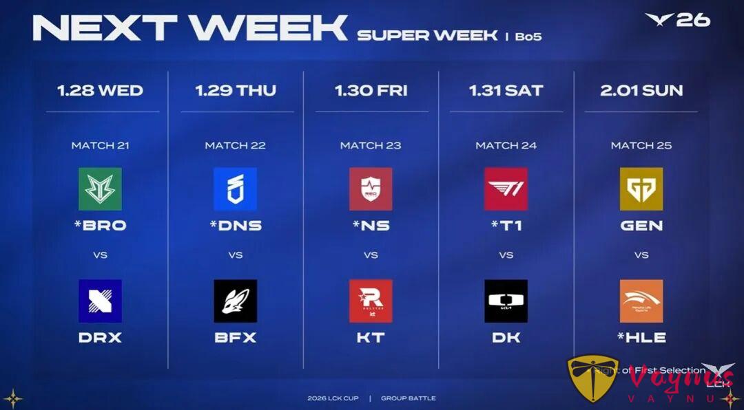 LCK杯“超级周”启动!决赛落地中国香港!
