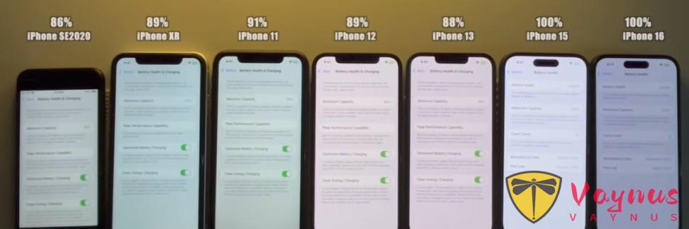 iOS 18.5 续航结果，狂跌不止