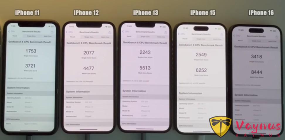 iOS 18.5 续航结果，狂跌不止