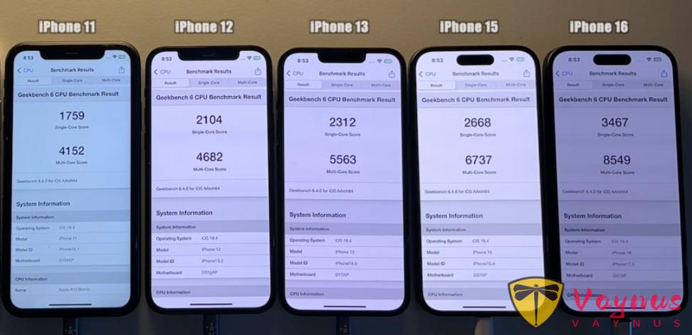 iOS 18.5 续航结果，狂跌不止