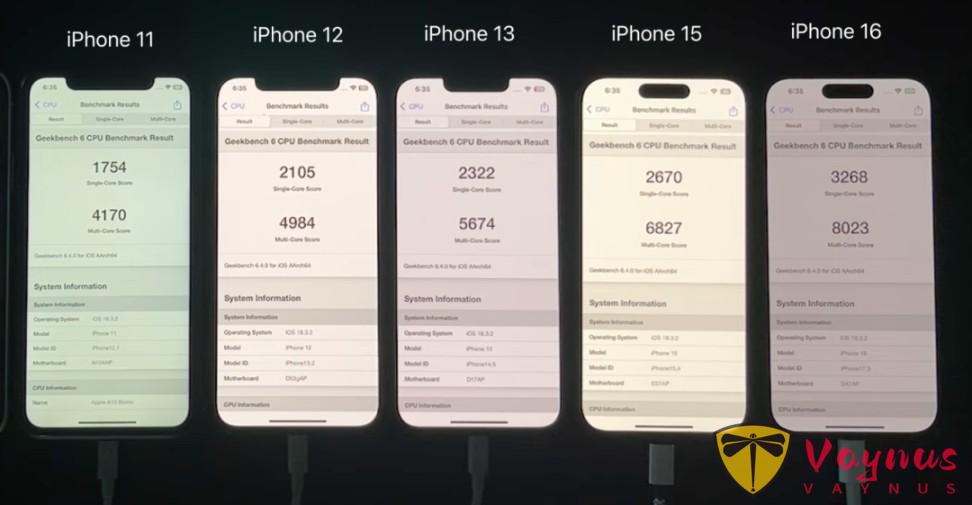 iOS 18.5 续航结果，狂跌不止