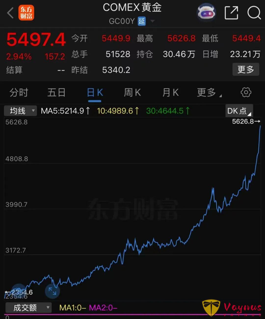 印尼股市崩了！单日暴跌10%震惊全球，下一个是谁？