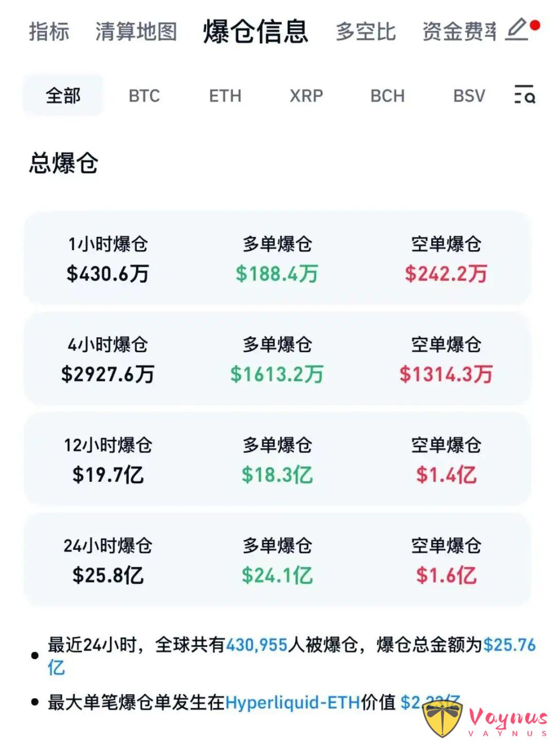 比特幣暴跌真相