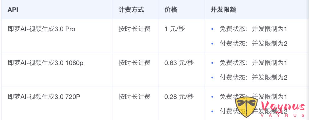 Seedance2.0顛覆了AIGC創作流程