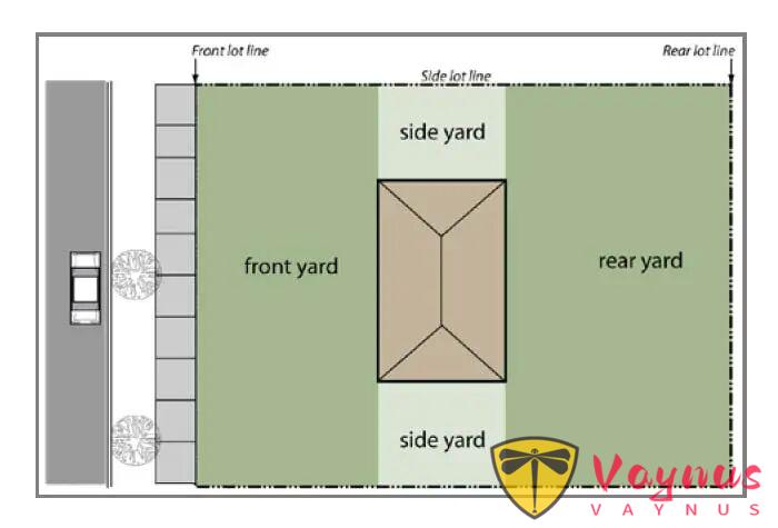 美国加州ADU/加建实用指南｜教你合规把房子“放大”！