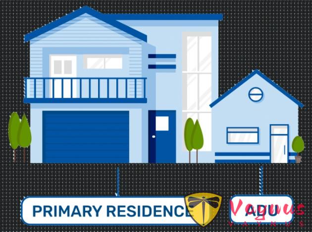 美国加州ADU/加建实用指南｜教你合规把房子“放大”！