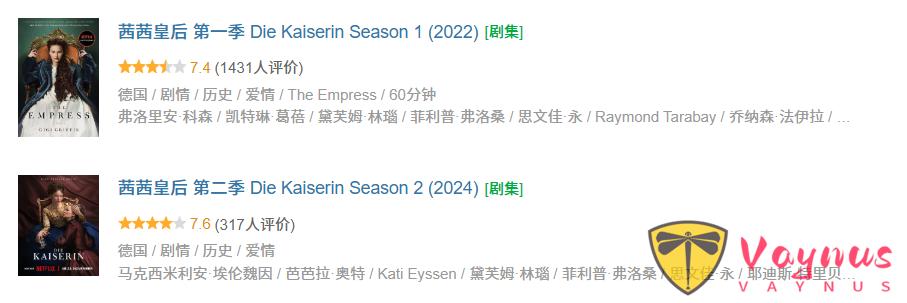 太高階了,這部高分神劇《茜茜皇后》每一幕都美得像油畫