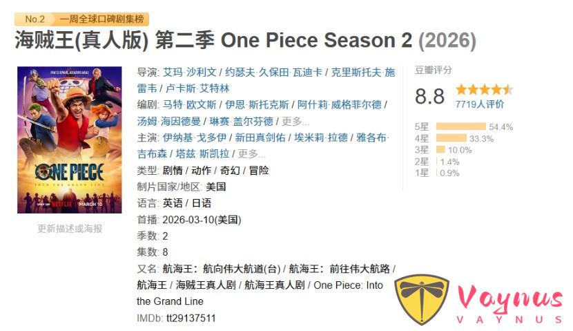 《海賊王》真人版/航海王：航向偉大航道 第二季 8 集全是高能，Netflix這次真的開掛了