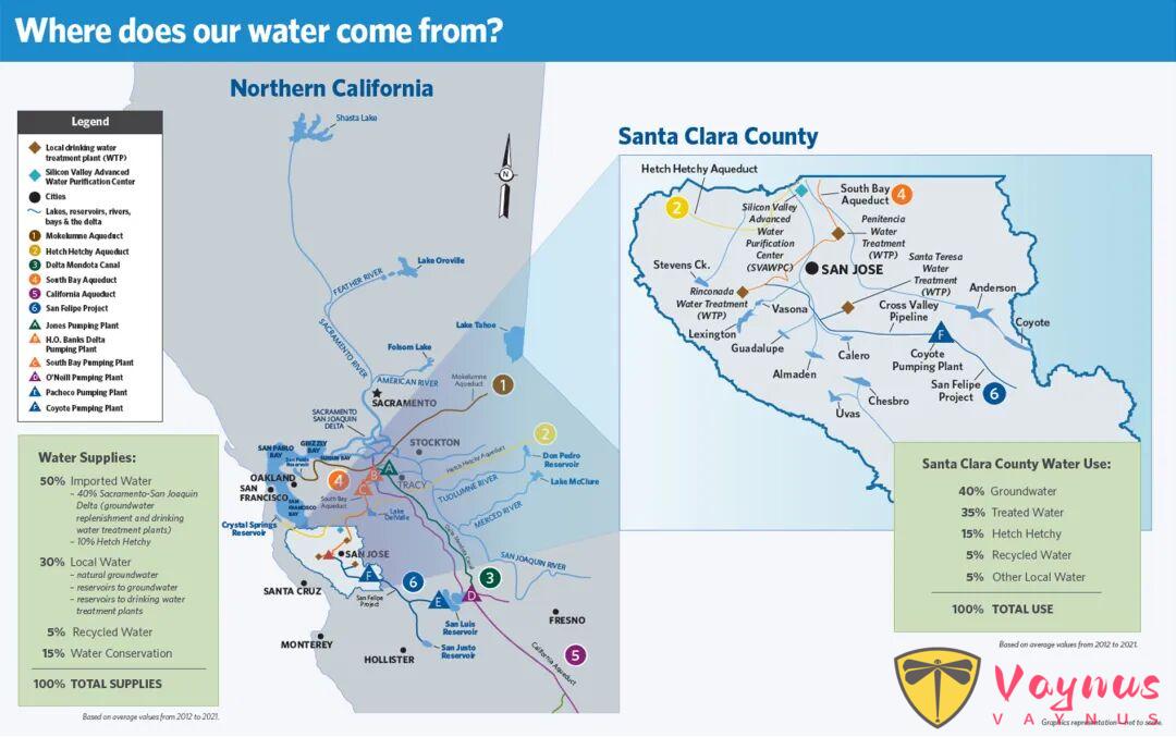 美国湾区各城市水质大揭秘,不同城市水质差别竟然这么大!
