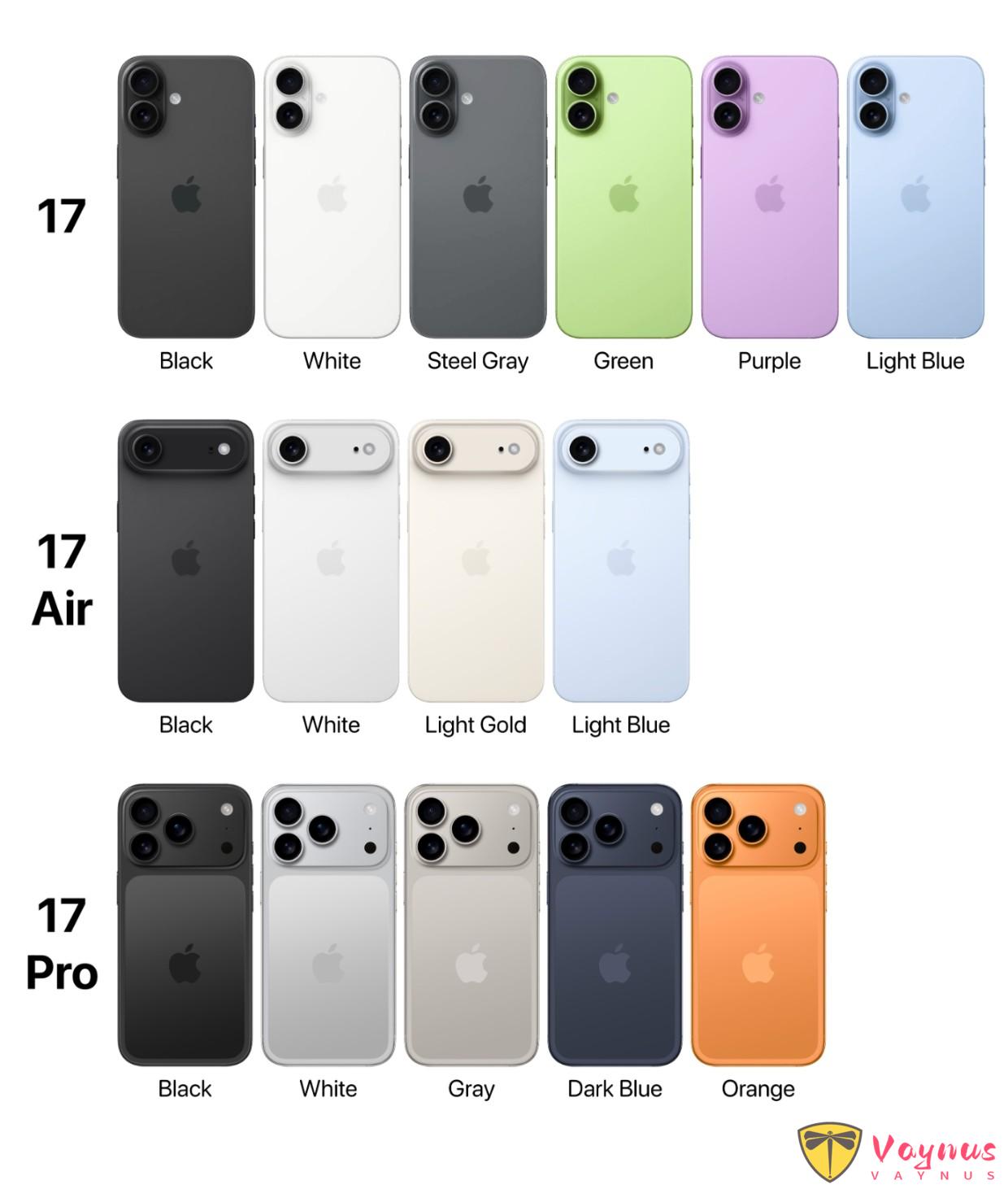 iPhone 17 渐变色，也是头一回