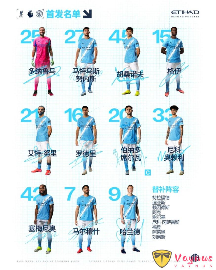 哈宝传射+绝杀，B席破门，我城客场2-1逆转利物浦！