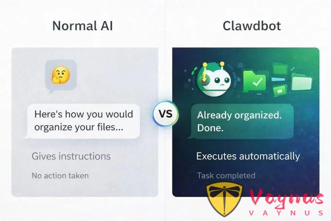 GitHub 77.2k star 的 Moltbot/Clawdbot 全拆解