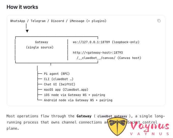 GitHub 77.2k star 的 Moltbot/Clawdbot 全拆解