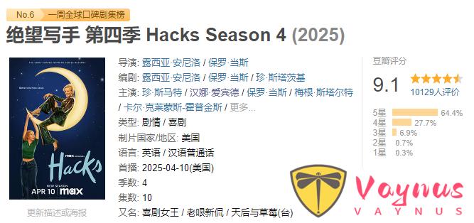 9.1分口碑炸裂，這HBO喜劇《絕望寫手/天后與草莓》第四季真上頭！