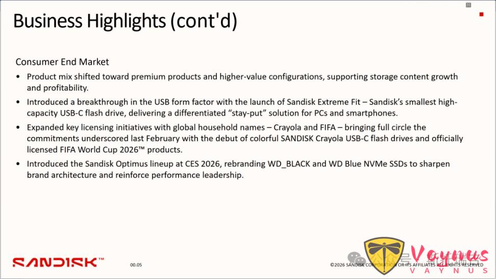 閃迪（SanDisk）2026財年第二季度財報釋出後，Sandisk盤後大漲14%