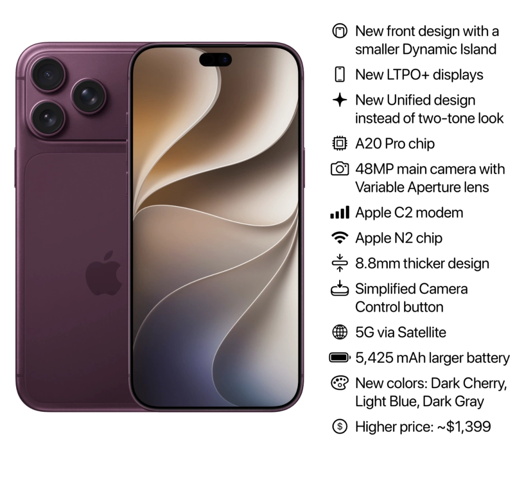 1783581967231031935.webp 等 iPhone 18 Pro 的做好心理准备