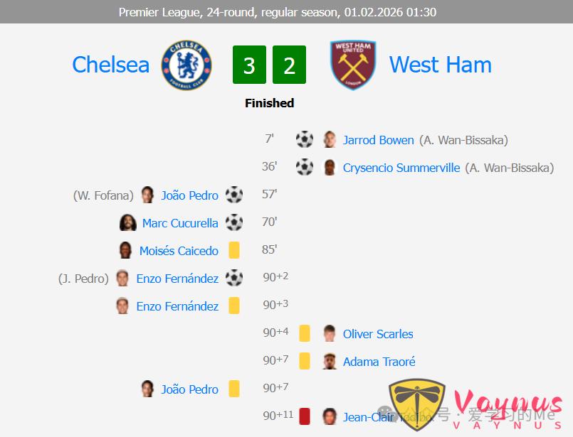 惊天逆转!切尔西 2 球落后到补时绝杀西汉姆联