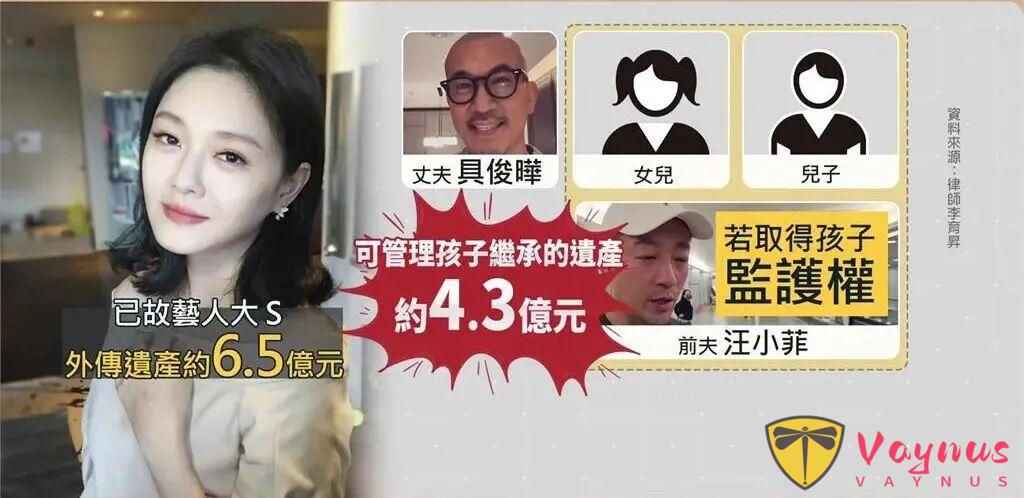 大S驟逝後的羅生門，十億遺產，三方爭奪，S媽分文未得！