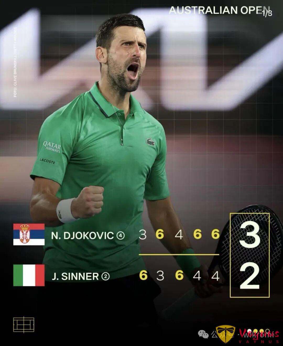 39歲的德約科維奇,在墨爾本公園給"當打之年"下了新定義