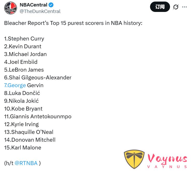 實至名歸！美媒評歷史最純粹得分手榜出爐！庫裡力壓群雄登頂榜首