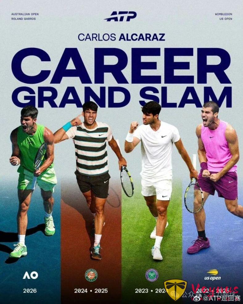 澳网闭幕大战：阿卡逆转战胜德约成为男网史上最年轻全满贯获得者