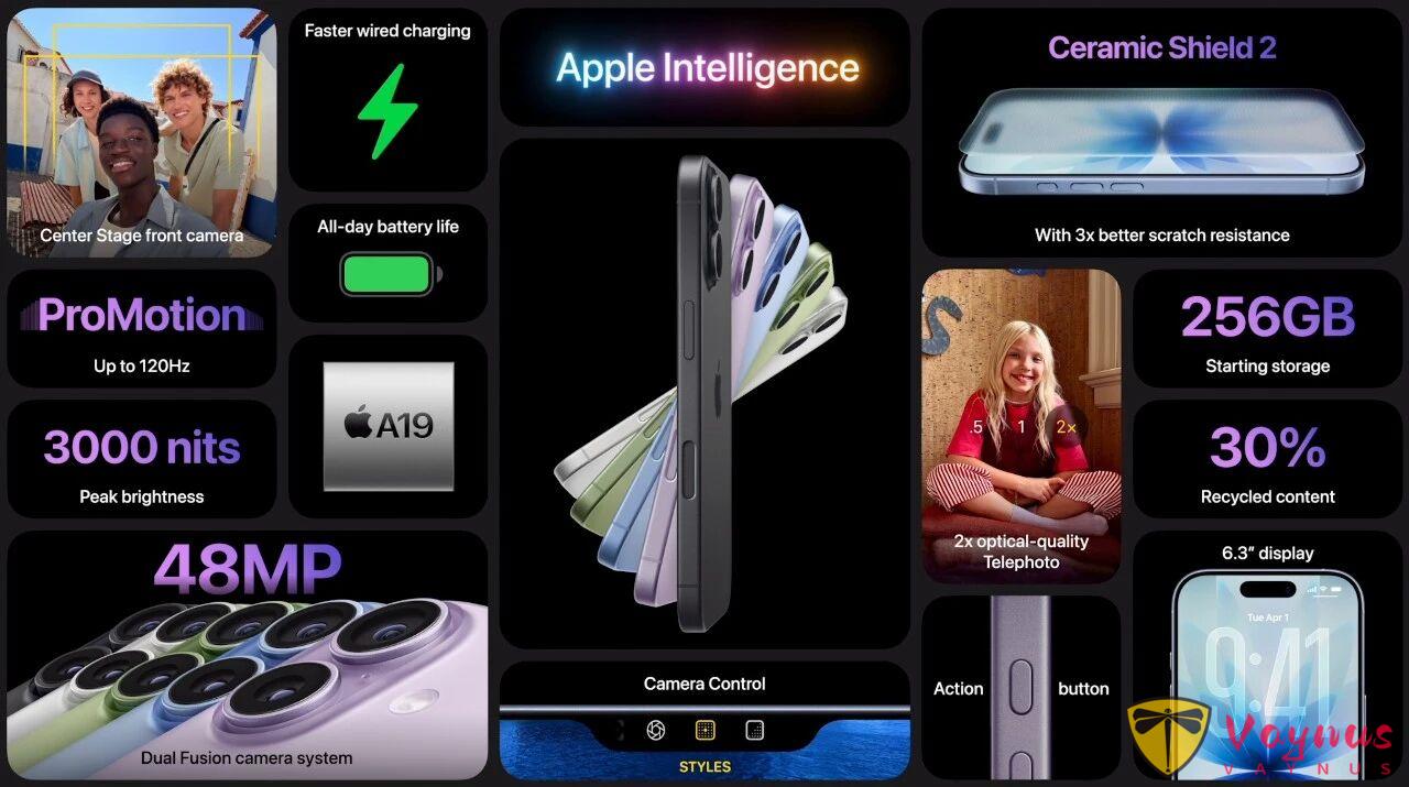 iPhone 17 终于支持高刷，搭载 A19 仿生芯片