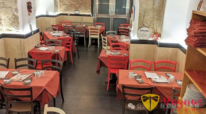 英国BBC评选的那不勒斯五家最佳披萨店