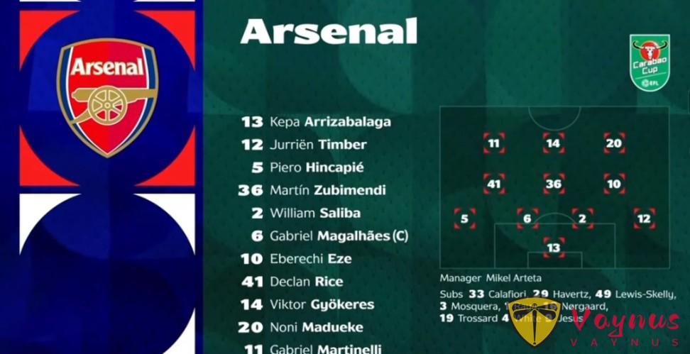 苟着也能赢！阿森纳 33 年圆梦之路，替补旧将绝杀老东家太刺激