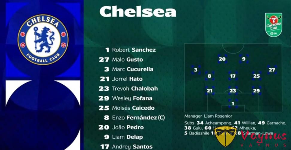 苟着也能赢！阿森纳 33 年圆梦之路，替补旧将绝杀老东家太刺激